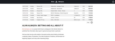 both half under 1.5 no meaning|Alvin Almazov: free betting tips for every day.
